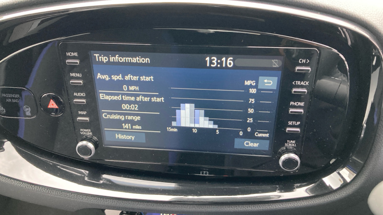 Toyota Aygo X 1.0 VVT-i Edge 5dr Petrol Hatchback